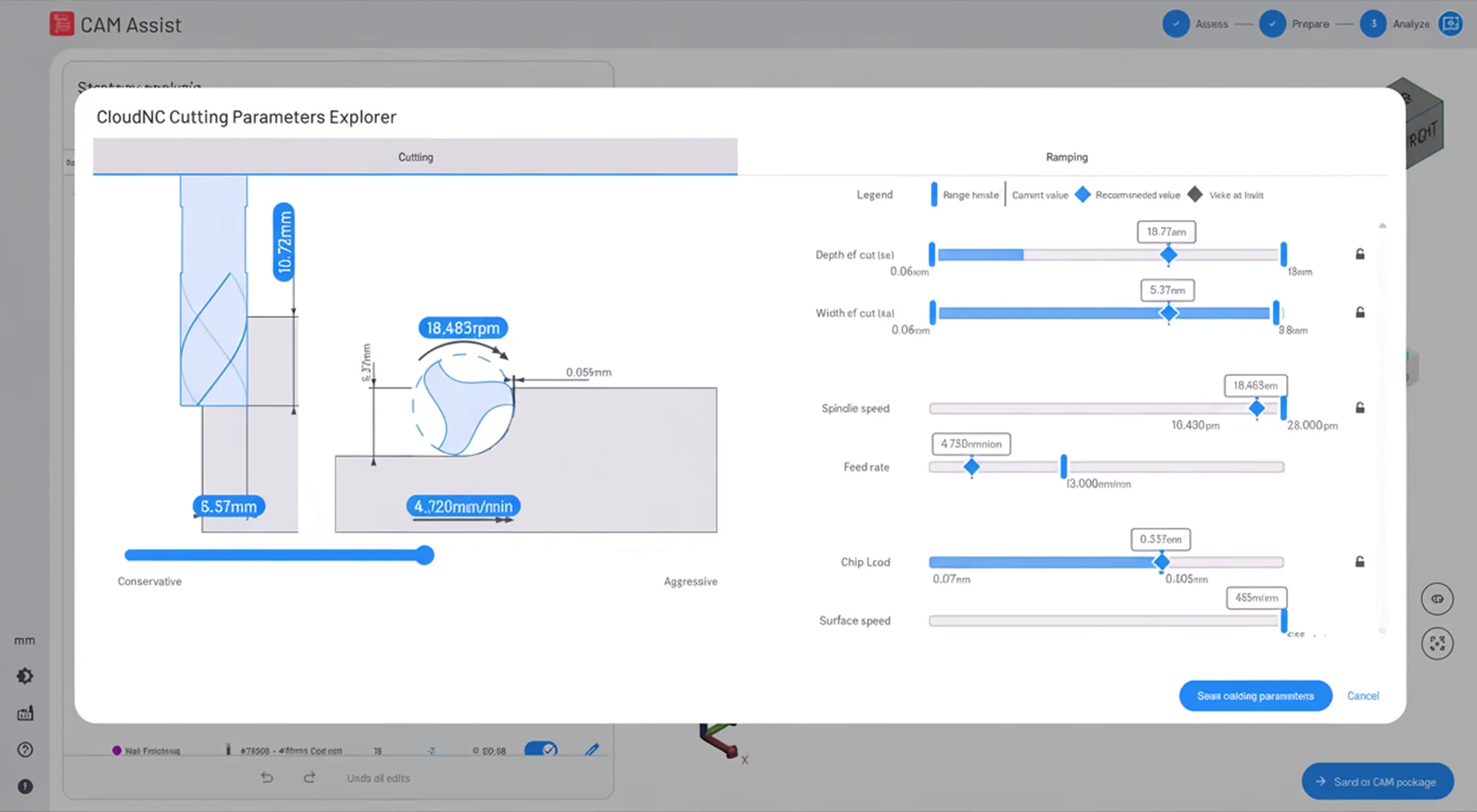 Enable Your Workforce With AI